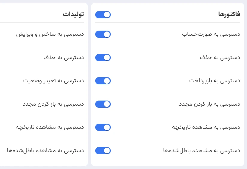 سطوح دسترسی