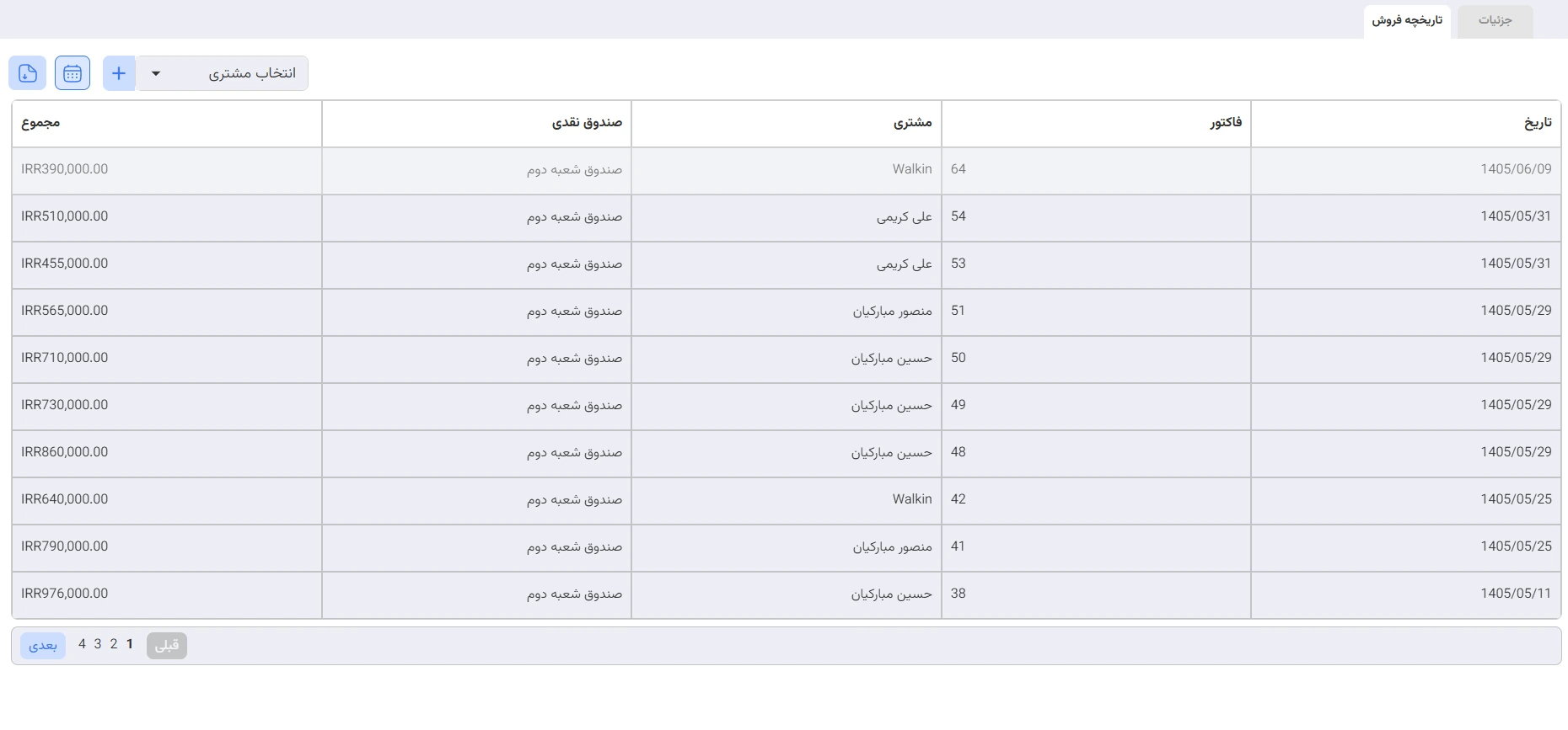 تاریخچه فروش کارمندان