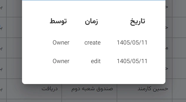 تاریخچه فاکتور