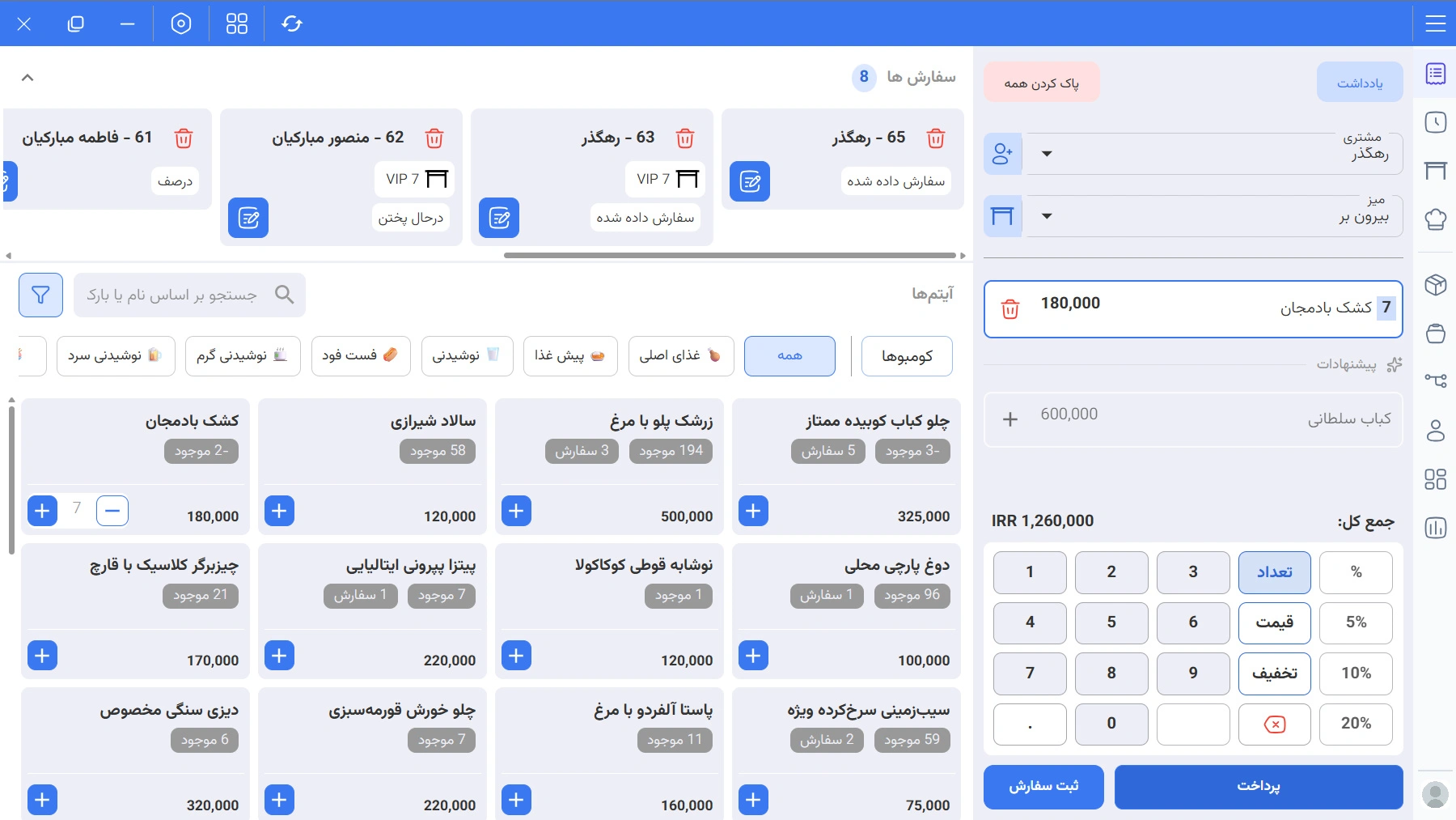 محصول نهایی آماده‌ی فروش در صندوق