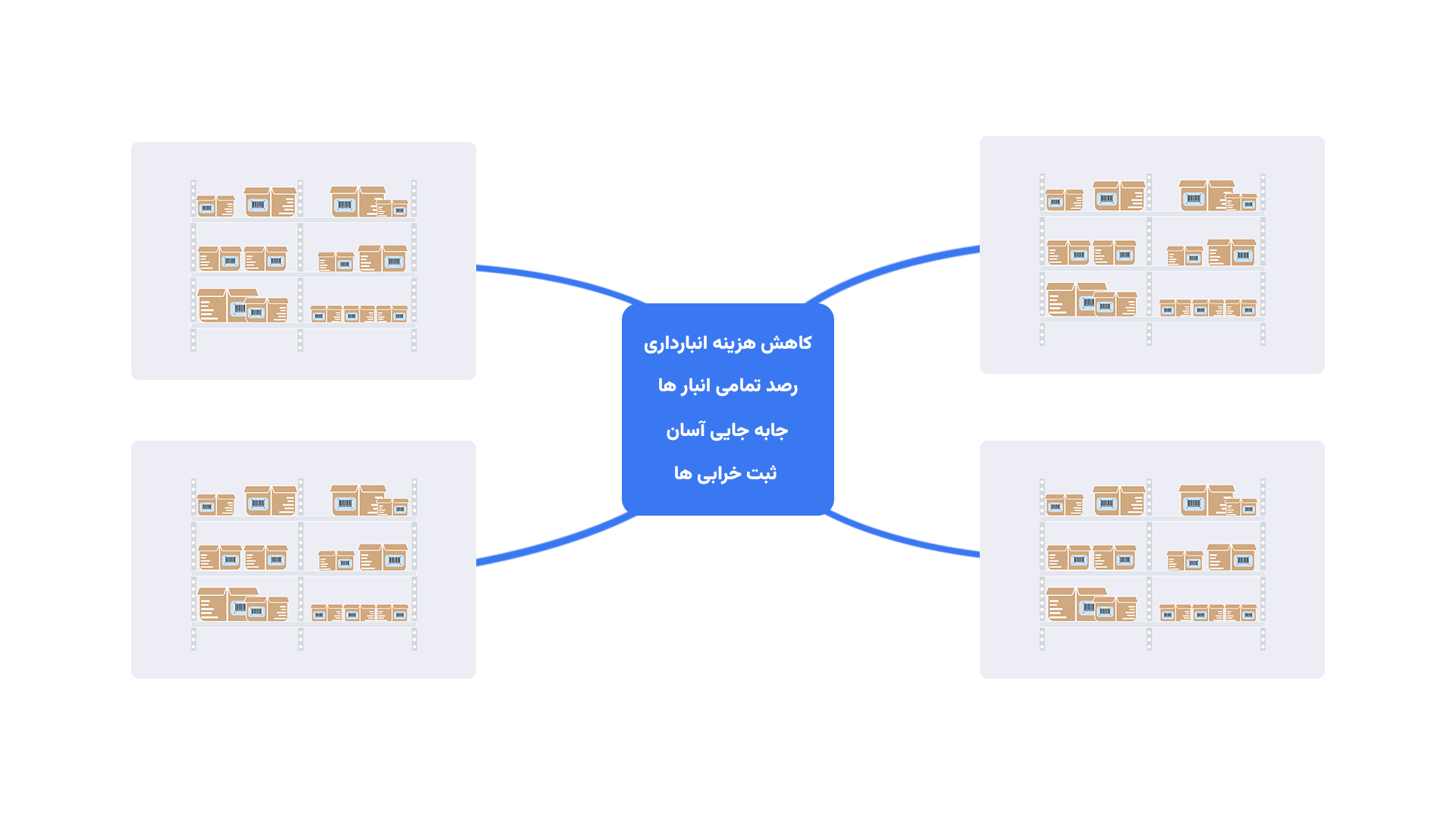 دموی نسخه دسکتاپ نرم‌افزار