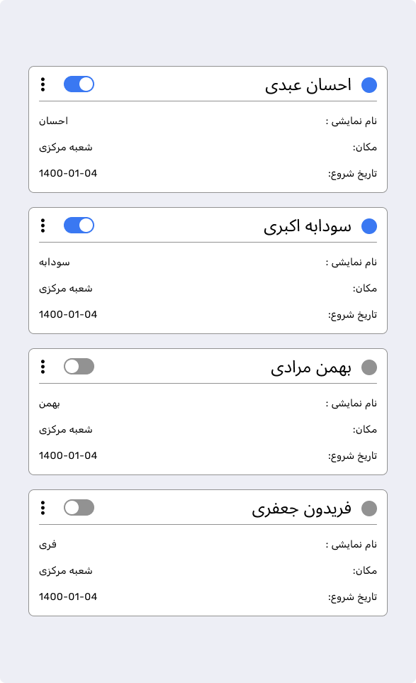 برای هر فروش کمیسیون مشخص کن تا انگیزه تیم بالاتر بره و فروش‌هات بیشتر بشه
