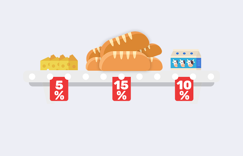 هر محصول، تخفیف مخصوص خودش