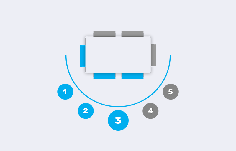نشون دادن وضعیت رزرو صندلی‌ها