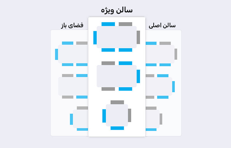 دسته‌بندی میزها برای مدیریت راحت‌تر