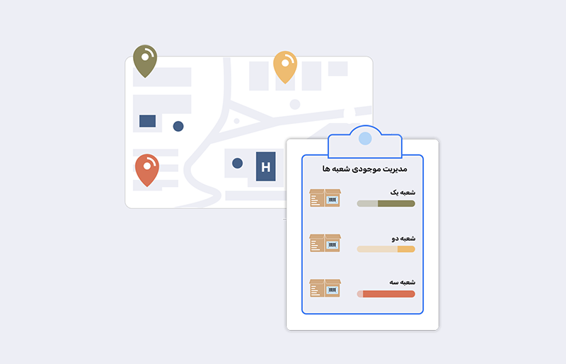 موجودی‌ها تحت کنترل کامل