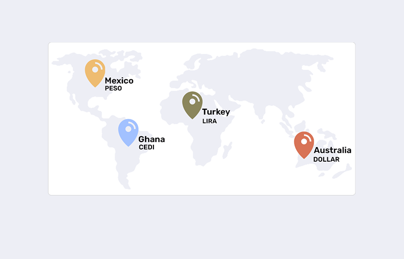 چند شعبه، چند واحد پول، بدون دردسر